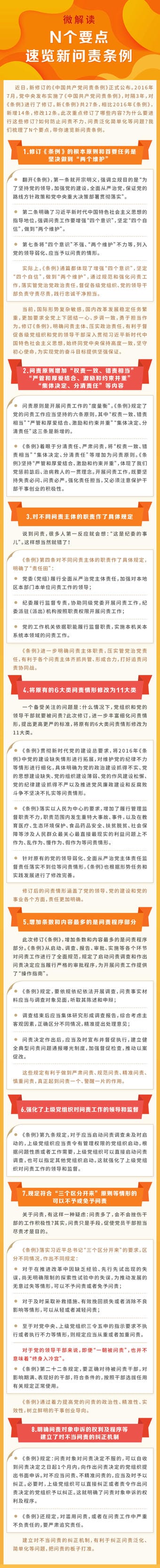 N个要点，，，，，速览新问责条例(转自共产党员网)_行业资讯_金喜最火知名网_尊时凯龙有限责任公司